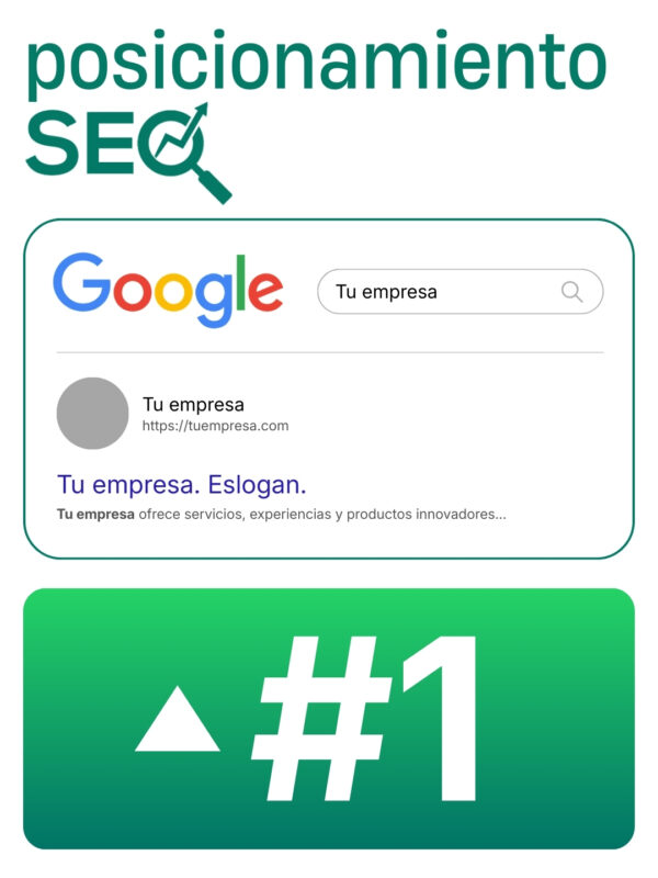 Posicionamiento SEO